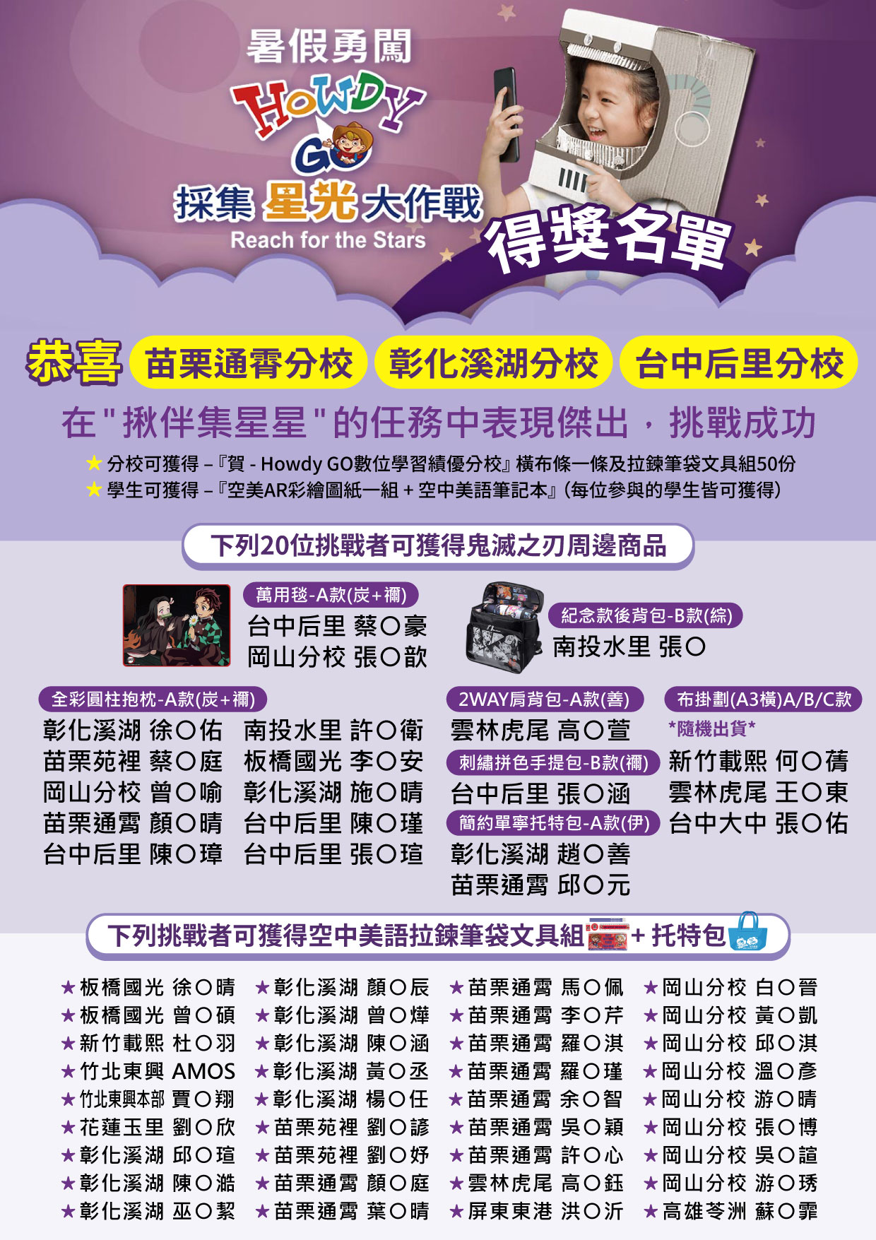 Howdy GO採集星光大作戰得獎名單公布