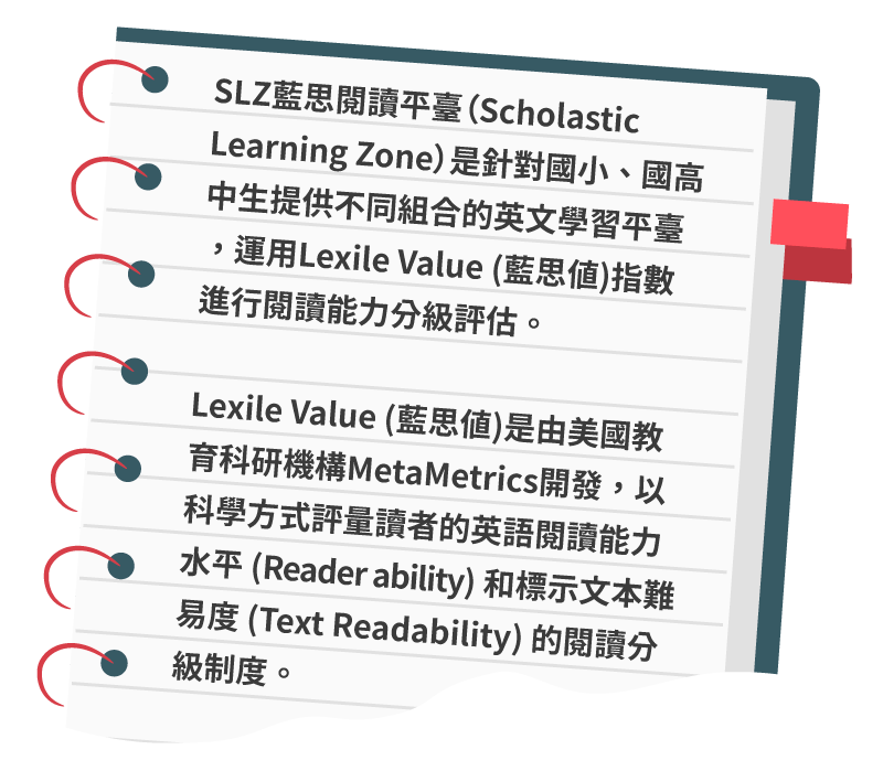 SLZ藍思閱讀平臺(Scholastic Learning Zone)是針對國小、國高中生提供不同組合的英文學習平臺,運用Lexile Value (藍思值)指數進行閱讀能力分級評估。Lexile Value (藍思值)是由美國教育科研機構MetaMetrics開發,以科學方式評量讀者的英語閱讀能力水平 (Reader ability) 和標示文本難易度 (Text Readability) 的閱讀分級制度。